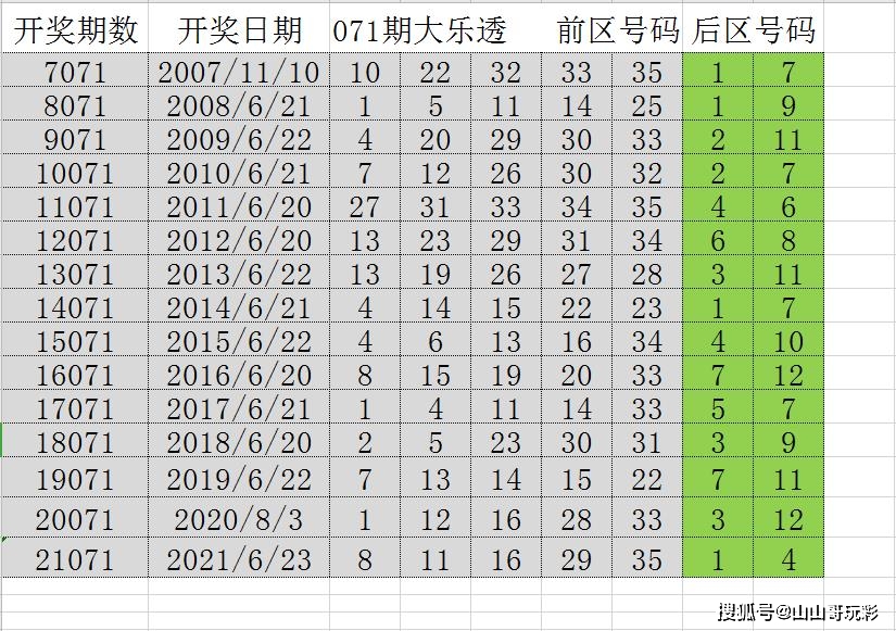 澳门特马的历史与未来，从今晚的开奖到未来的展望