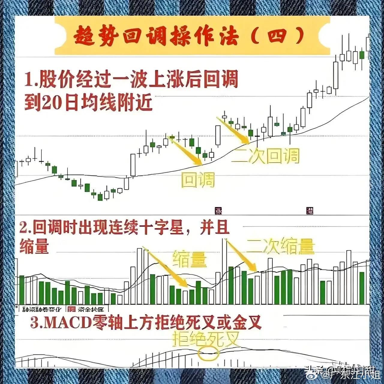 金属材料销售 第65页