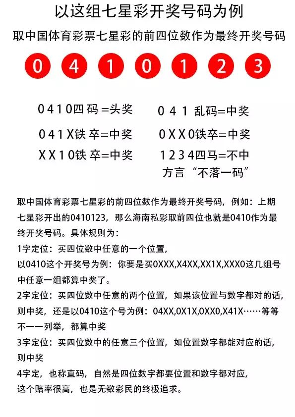 关于数字组合7777788888马会传真的深入理解与落实行动