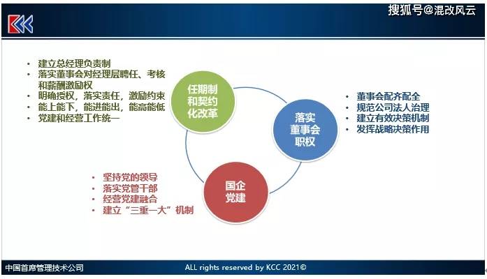 新澳门管家婆一句话机制释义解释落实