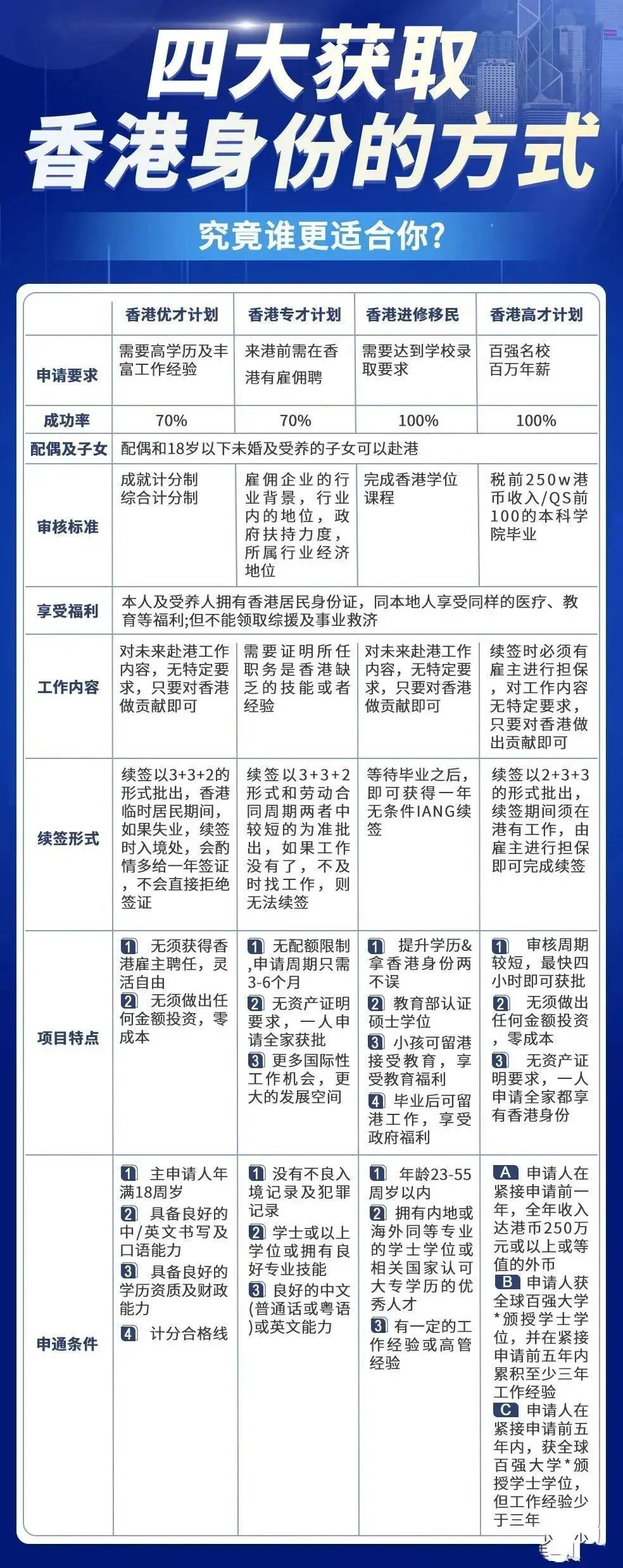 2025年香港正版内部资料与视野释义的落实解析