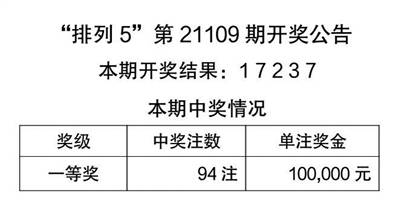 金属材料销售 第60页