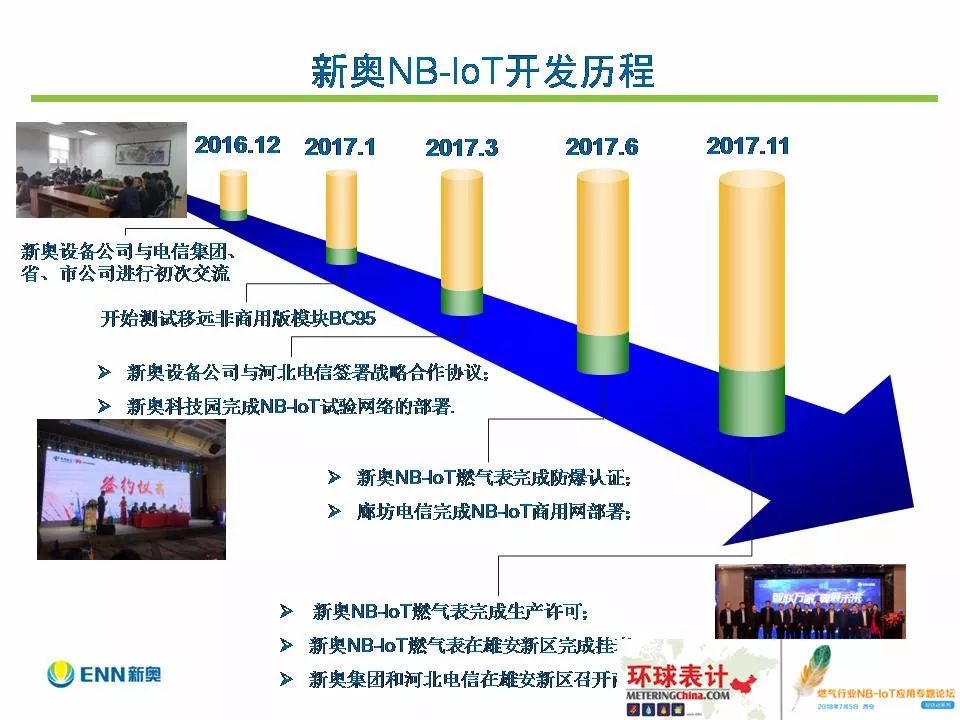 揭秘新奥开奖结果，展示释义解释落实之路