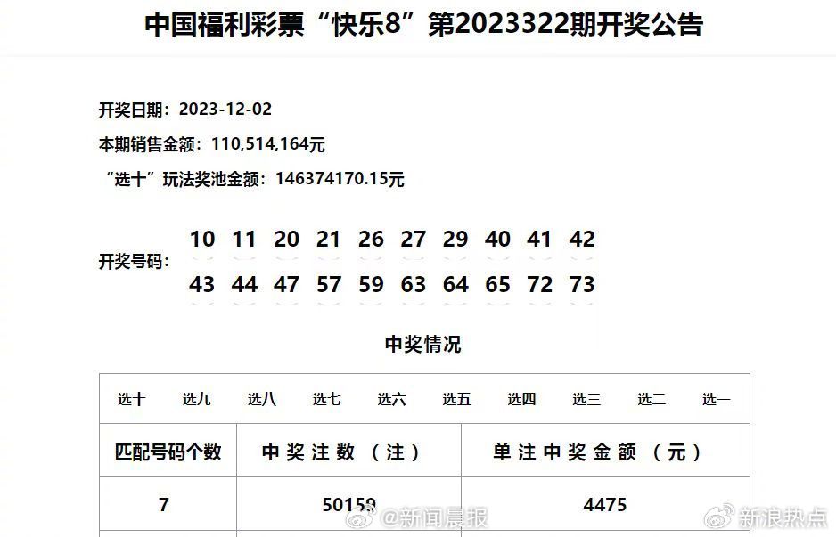 新澳门最新开奖结果记录历史查询——辅助释义解释落实