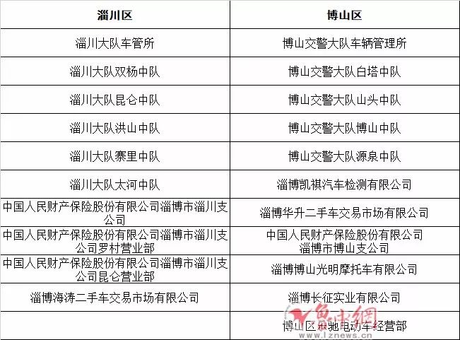 澳门挂牌正版挂牌今晚，投入释义解释与落实行动