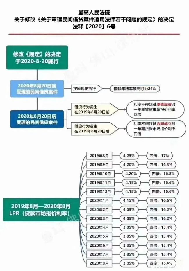 探索新澳好彩，免费资料查询的最新动态与释义解释落实