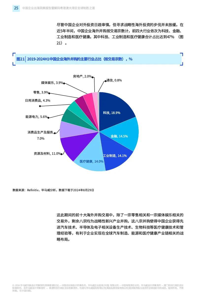 澳门正版开奖资料免费大全特色与风险释义解释落实的研究报告（XXXX年视角）