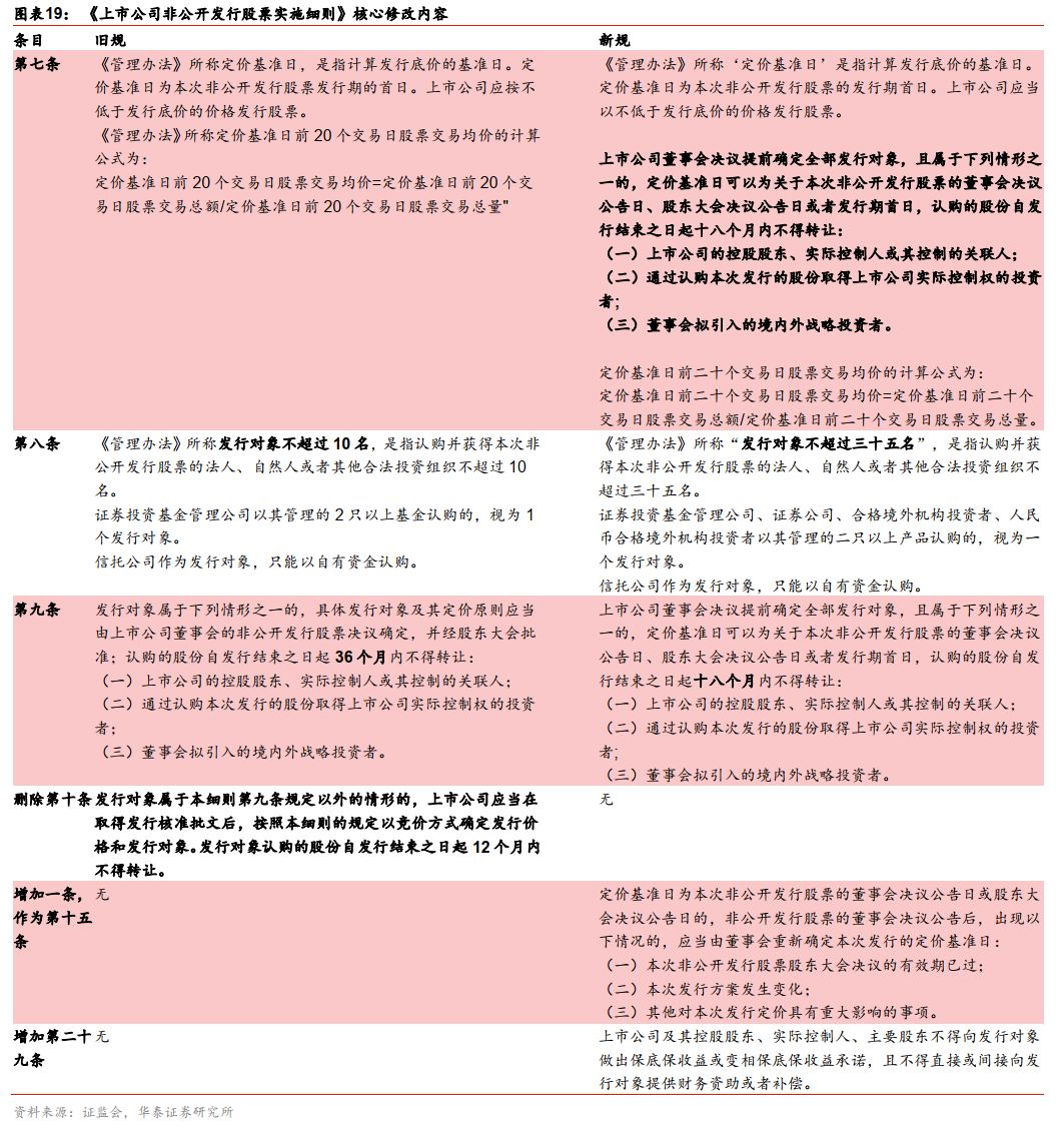 澳门天天免费精准大全，专题释义解释落实