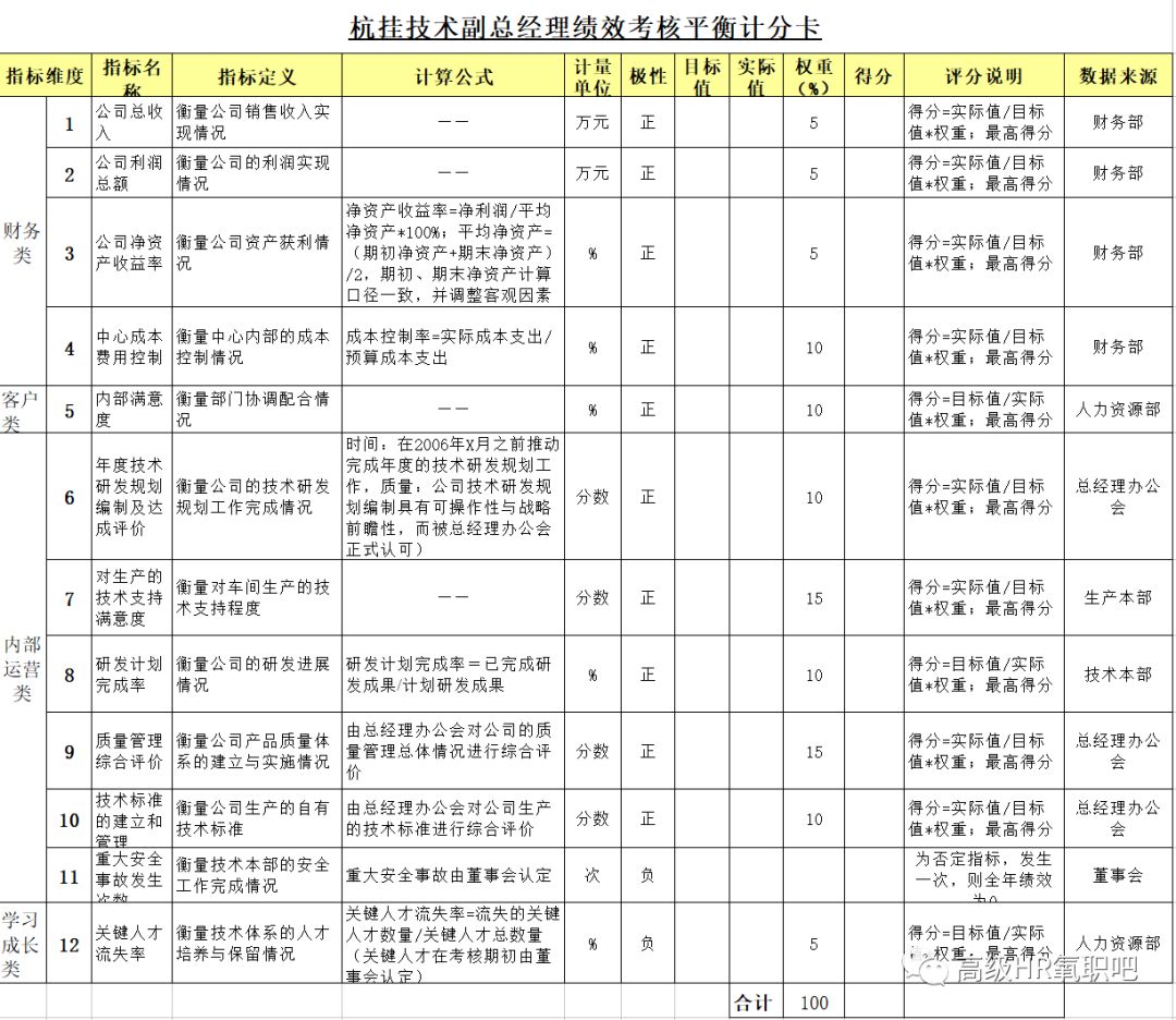 新奥梅特免费资料大全的现状、释义与落实措施 2025年展望