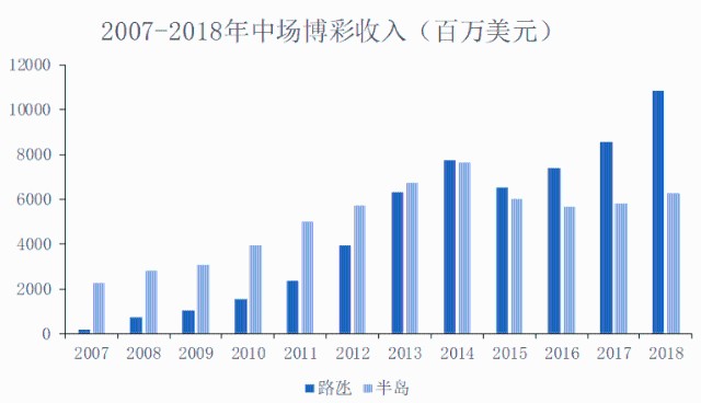 澳门特马第56期开奖结果揭晓，专家深度解读与落实分析