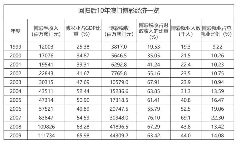 新澳门开奖记录新纪录，心机释义、解释与落实的深度探讨