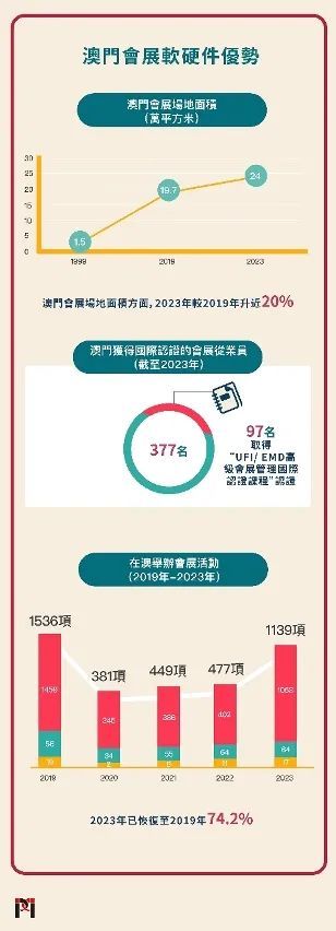 澳门未来展望，2025年澳门大全免费金锁匙的崛起与早期释义解释落实