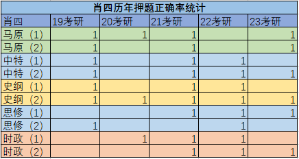 黄大仙三肖三码必中三，坦荡释义解释落实之道