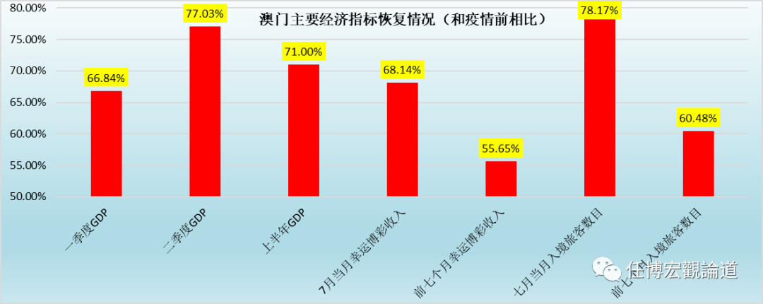 2023年澳门新开奖结果分析与落实视察释义解释