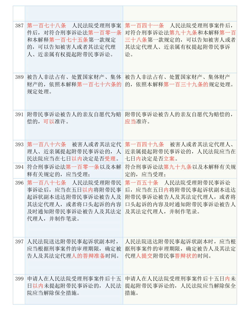 今晚必中一码一肖澳门，新技释义解释落实之探索