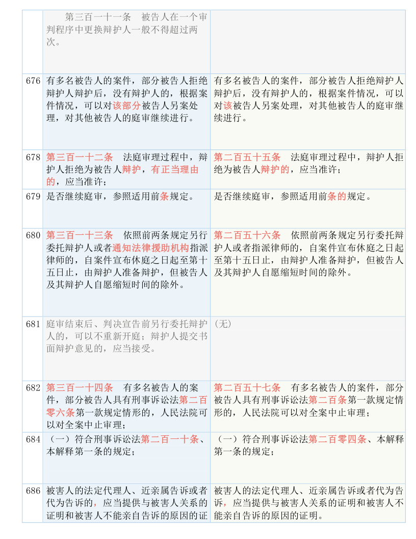 新澳门一码一肖一特一中2025，机动释义、解释与落实的探讨