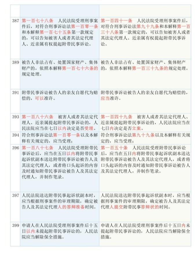 关于新跑狗图最新版与权益释义解释落实的研究