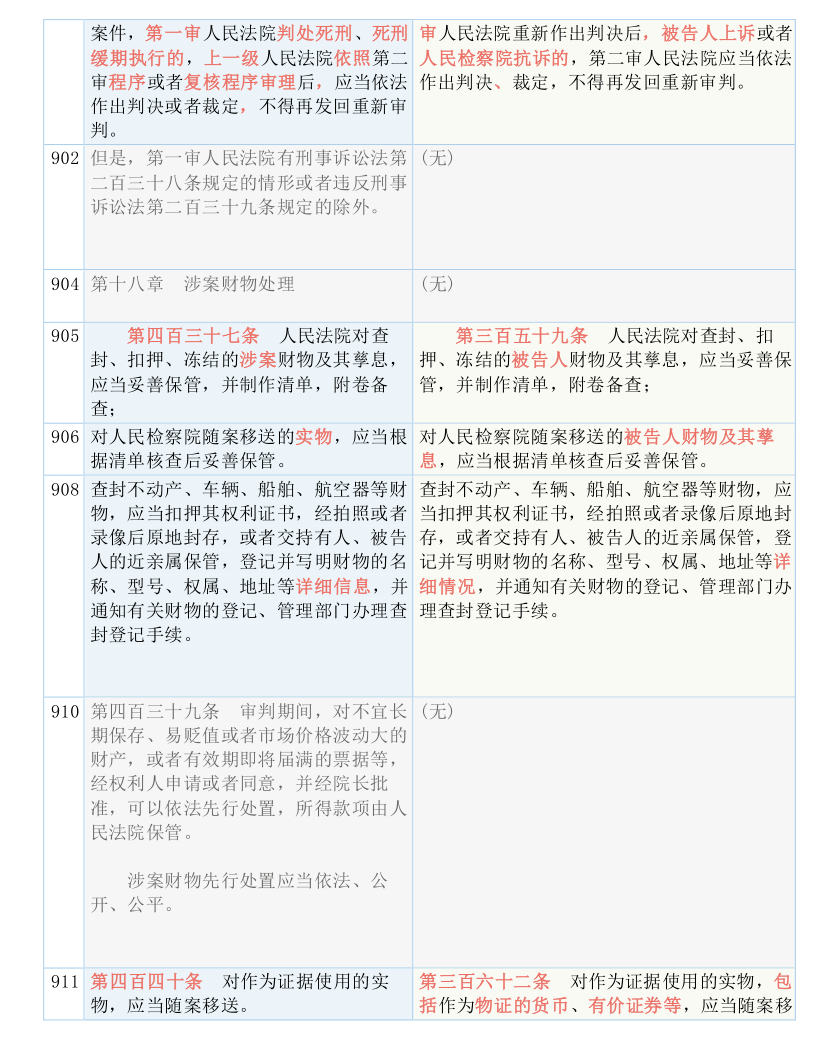 揭秘新澳天天开奖记录，能手释义、解释与落实