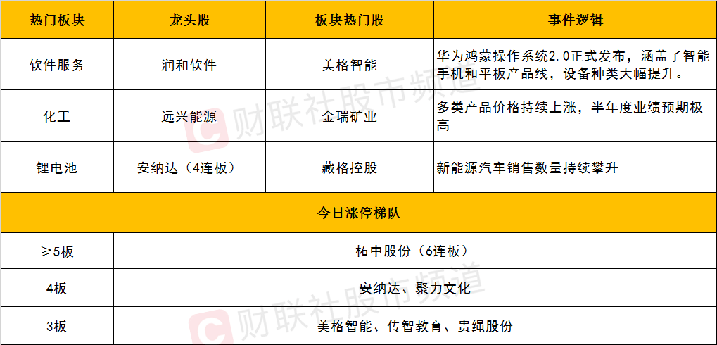 探索未来，2025年天天开好彩大全与周期释义的落实之路