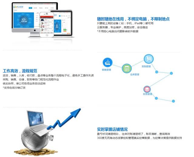 深入理解7777788888管家婆免费及其在投资领域的应用与释义