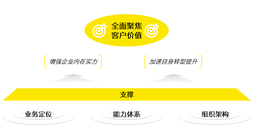 深度解读2025管家婆一肖一特，价值释义与落实策略