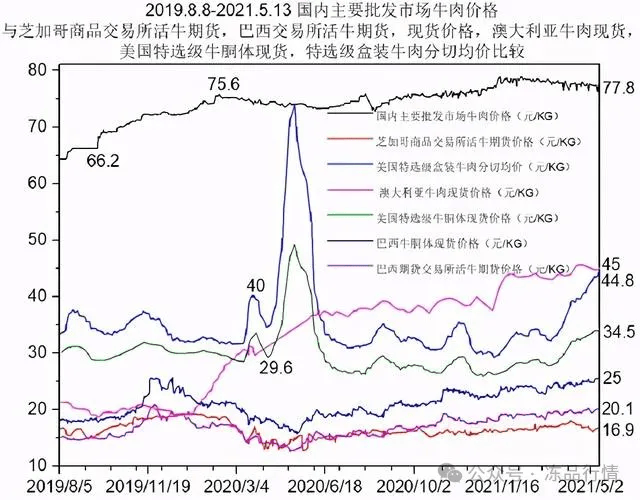 揭秘未来，2025特大牛市即将爆发——以心释义解读市场动向