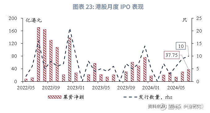 香港2025精准资料集成释义解释落实战略研究