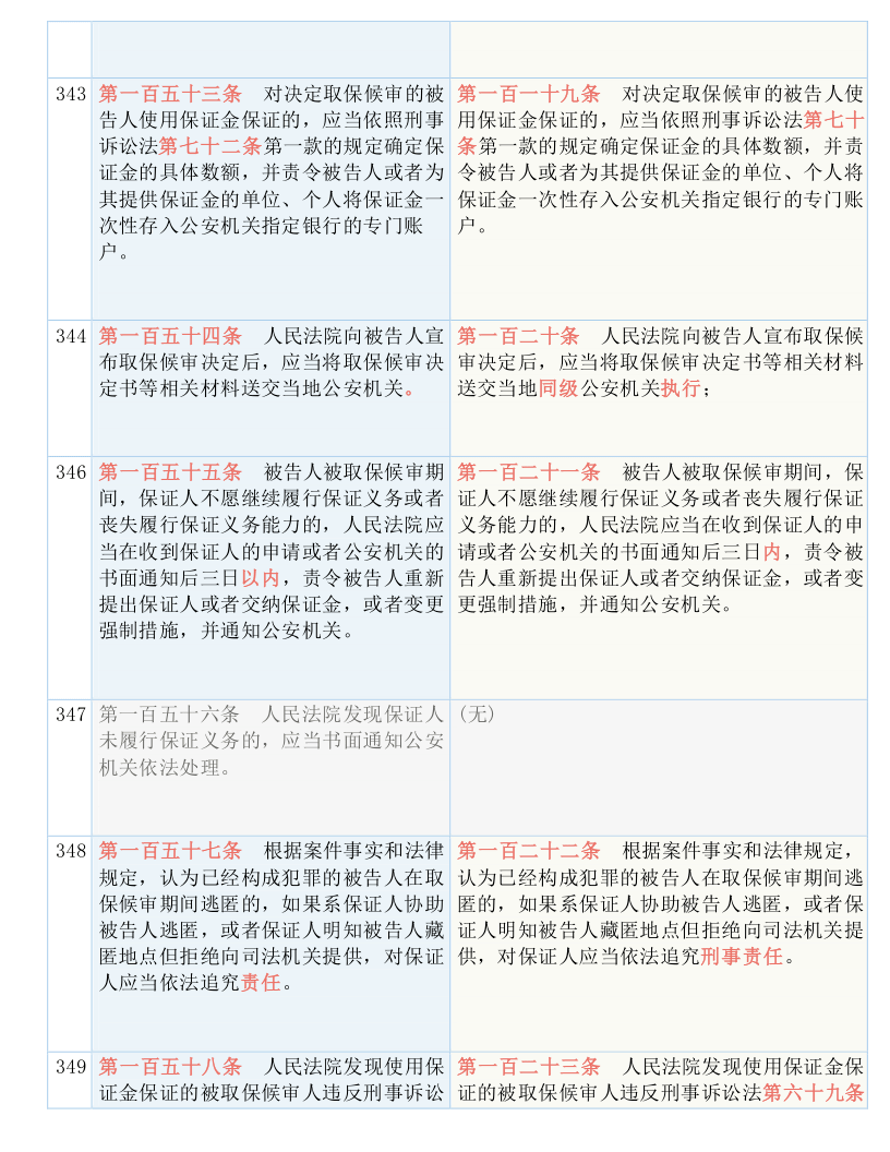 松江区石湖荡镇 第29页