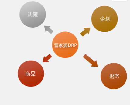 管家婆一肖一码，揭秘精准预测与跨领域释义的奥秘