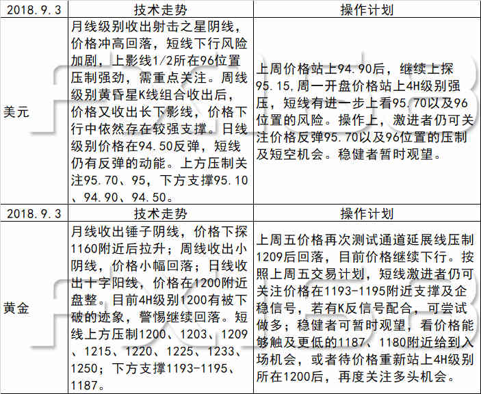 新澳天天开奖资料大全第153期，归纳、释义、解释与落实