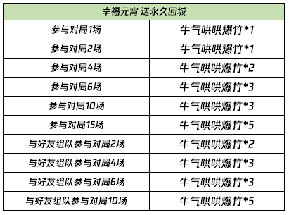 解析澳门特马现象，受益释义与落实策略展望至2025年