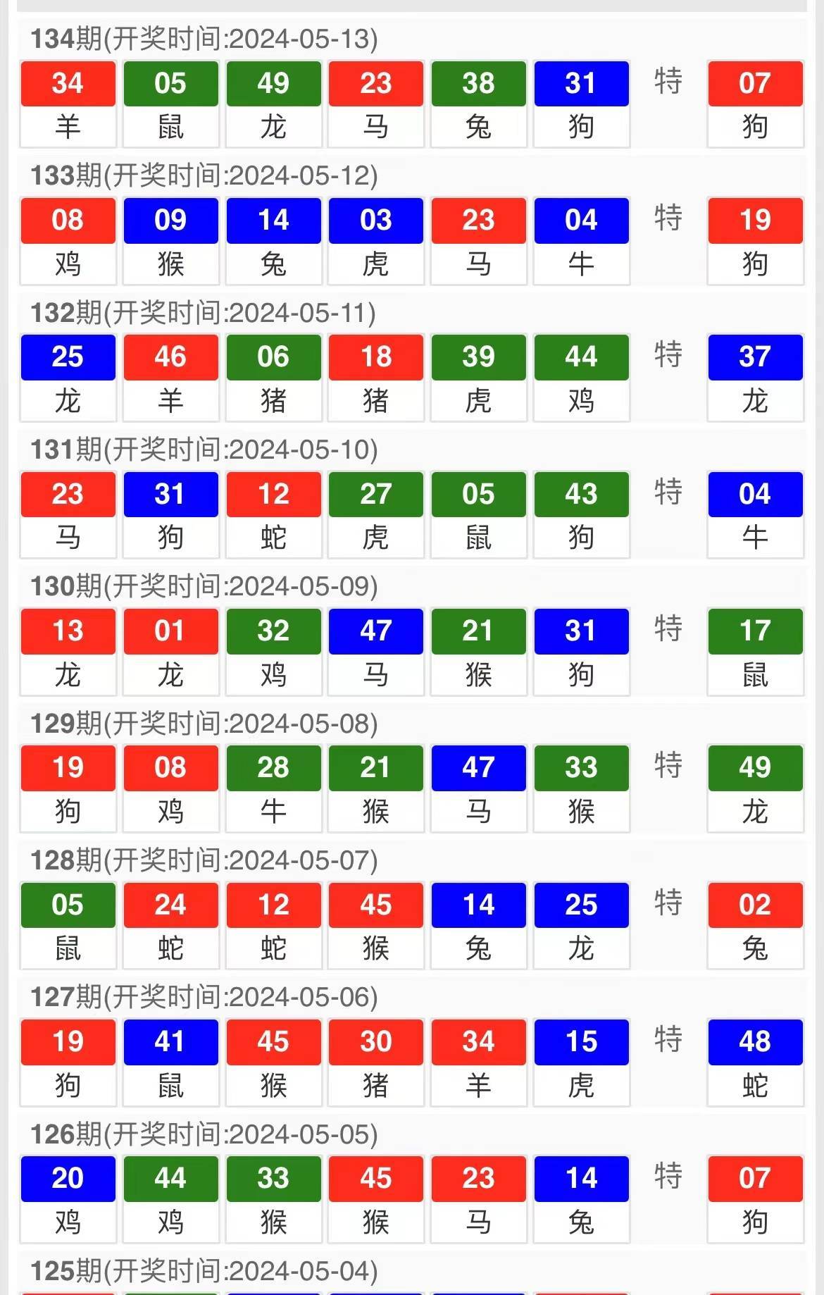 关于最准一肖一码一一子中特37b|性计释义解释落实的文章