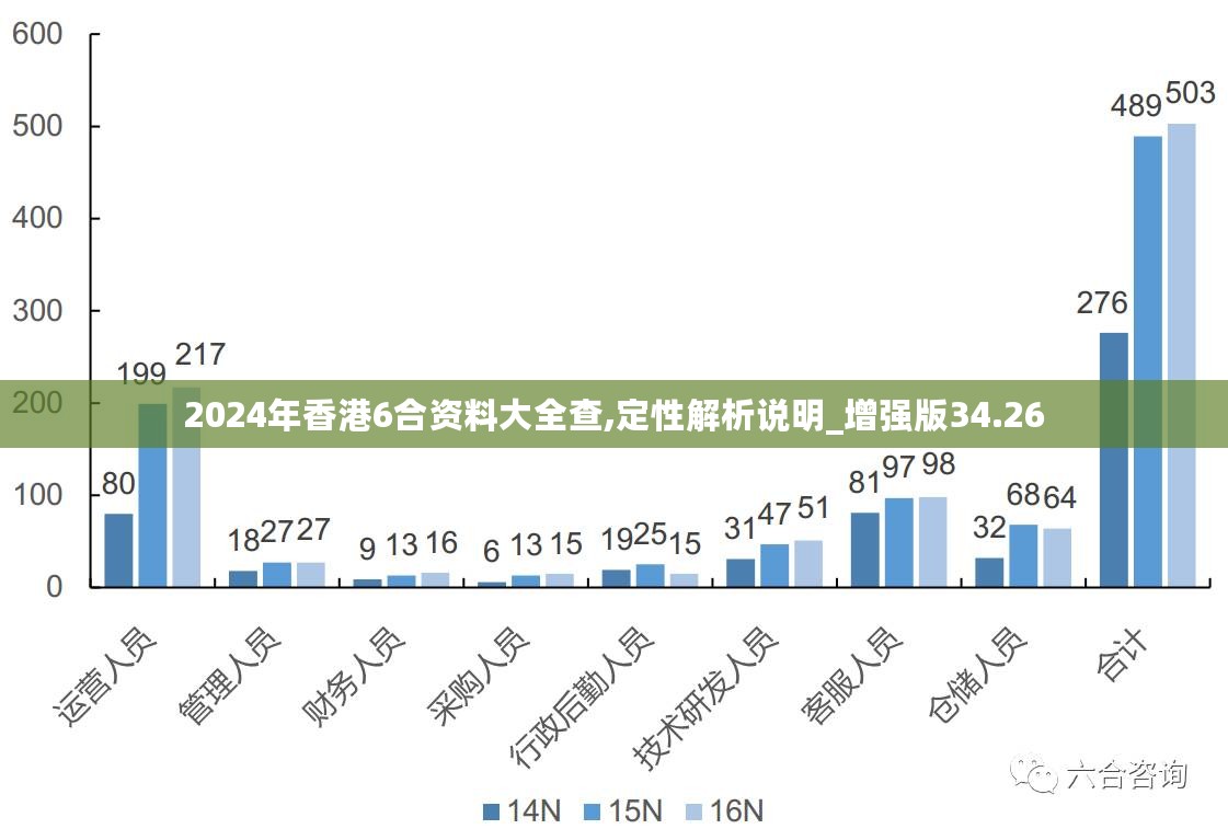 新澳2025年正版资料设施释义解释落实深度解析