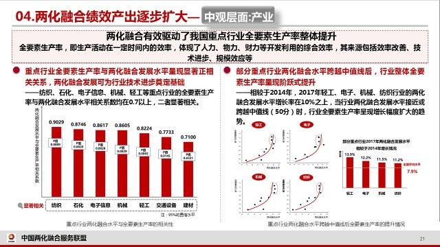 管家婆2025正版资料图第95期，化程释义、解释与落实