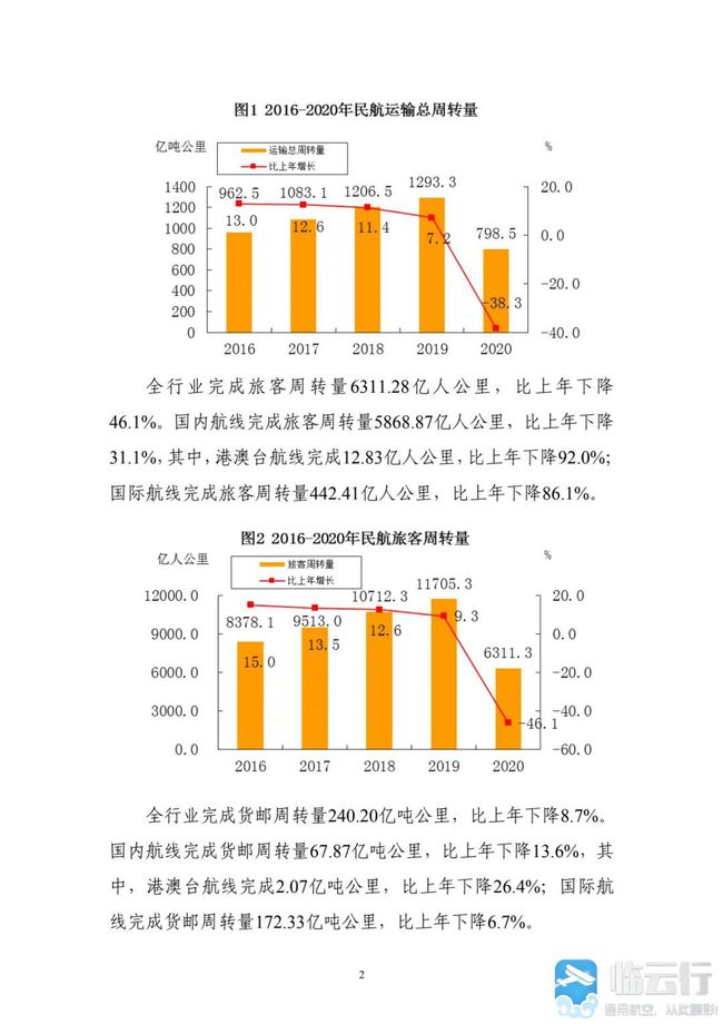 澳门与香港的发展，释义解释与落实展望