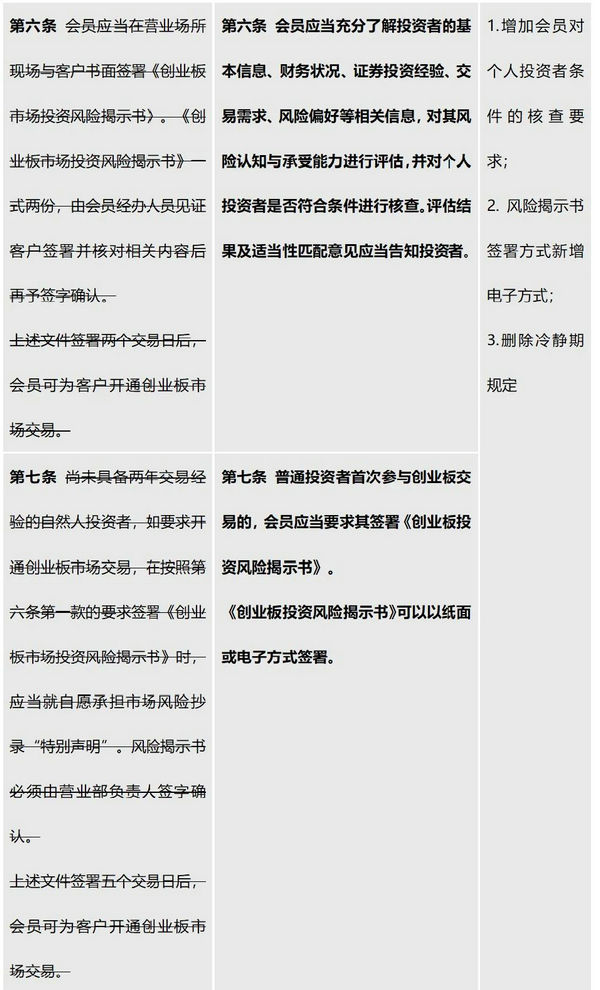 新澳天天彩免费资料与合同释义的落实——揭示背后的风险与法律解读