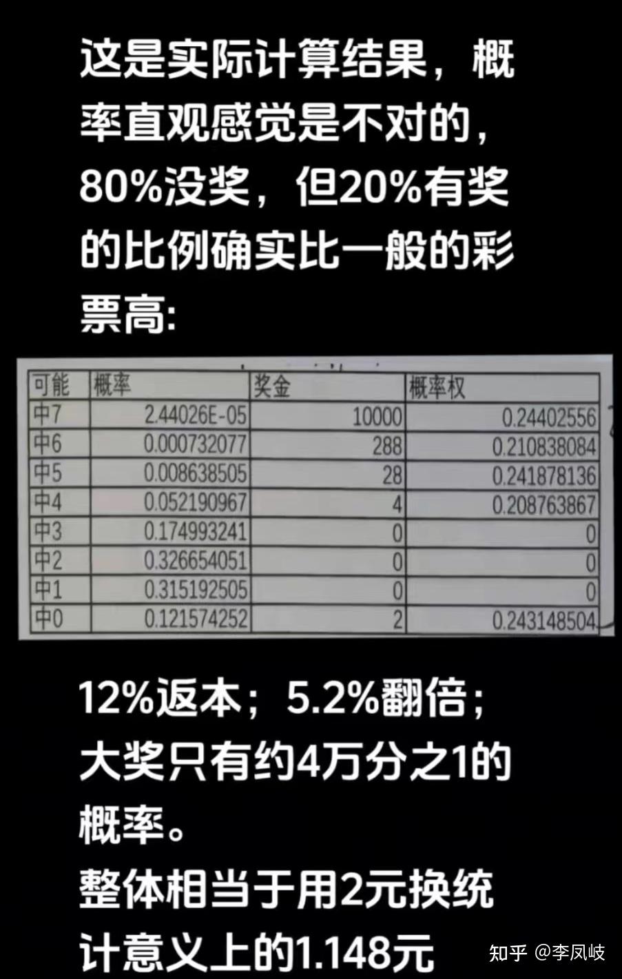 一肖一码，揭秘中奖概率与奖金数额，以释义解释落实