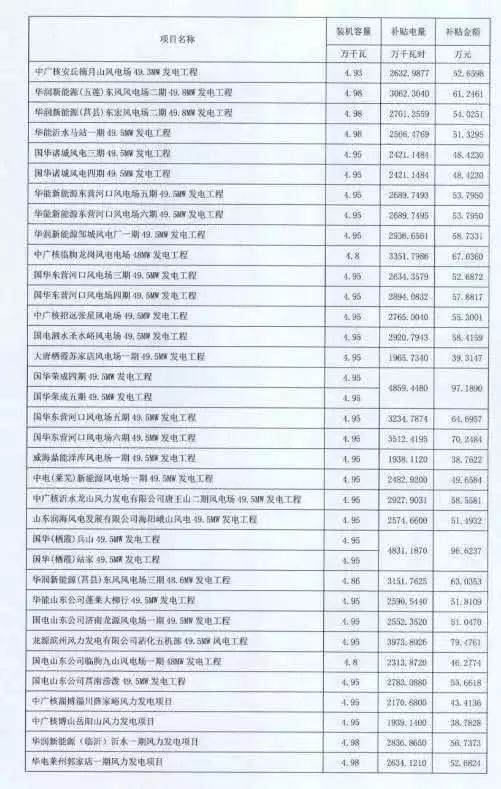 澳门一码一码100%准确开奖结果查询网站，慎重释义、解释与落实