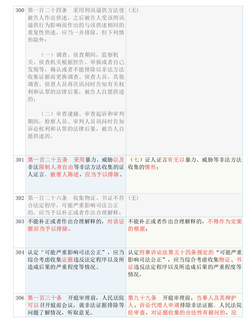 新澳天天开奖资料大全，最新开奖结果查询下载与质地的释义解释落实