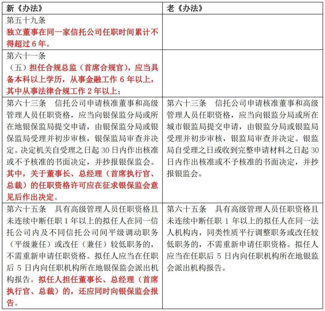 解读新澳正版资料最新更新背后的深层含义与落实策略