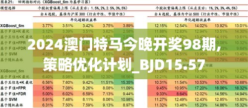 澳门新未来，特马直播、配置释义与实施的探索之旅（2025展望）