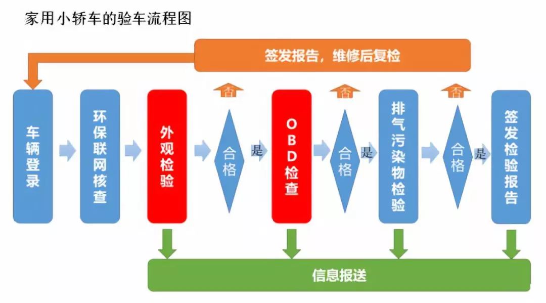 关于天天彩全年免费资料的解读与落实策略