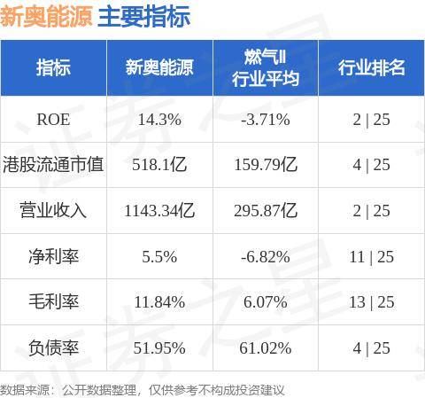 新奥正版全年免费资料的深度解读与发展释义的落实策略