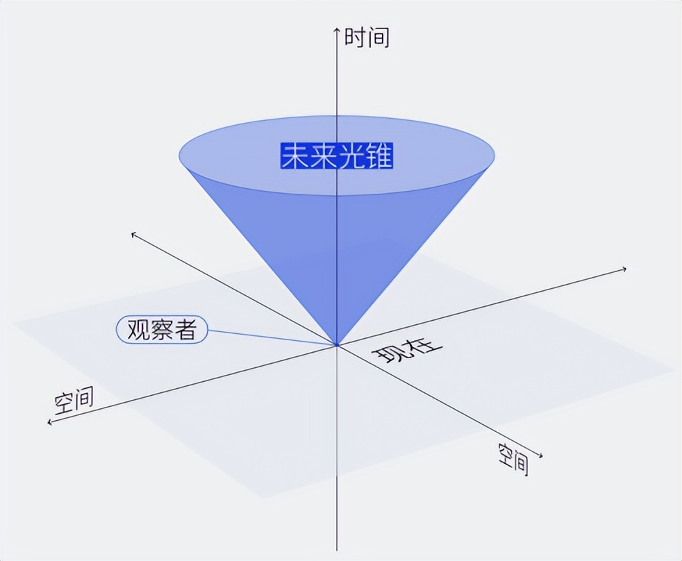 探索未来香港，免费资料的普及与特异释义的落实