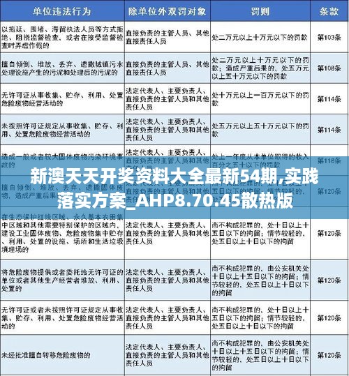 探索未来，从理解新澳资料到实践行动的重要性