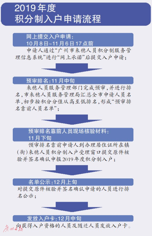 2025年奥门管家婆资料解析与学院释义落实详解