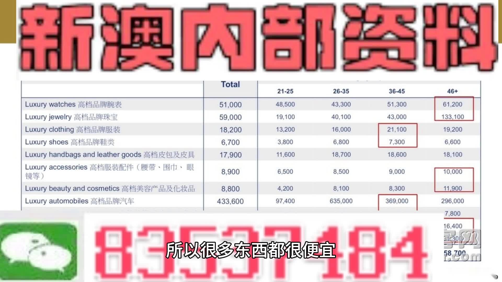 新澳门内部一码精准公开网站，以诚释义，落实价值