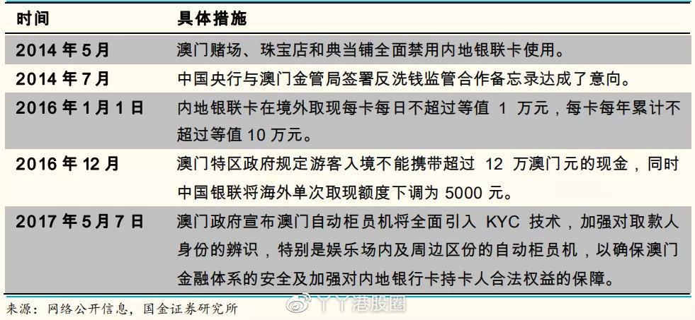 澳门新策略解析，战术释义与落实展望至2025年王中王免费战略