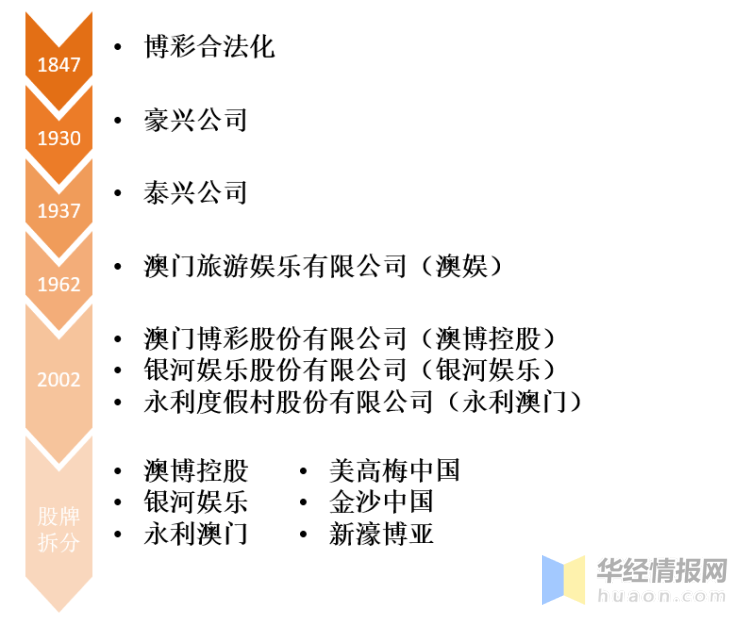 关于澳门彩票的攻略与未来展望，理解、解释与落实