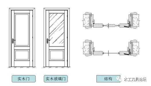 新门内部资料精准大全，策动释义、解释与落实的全方位解读